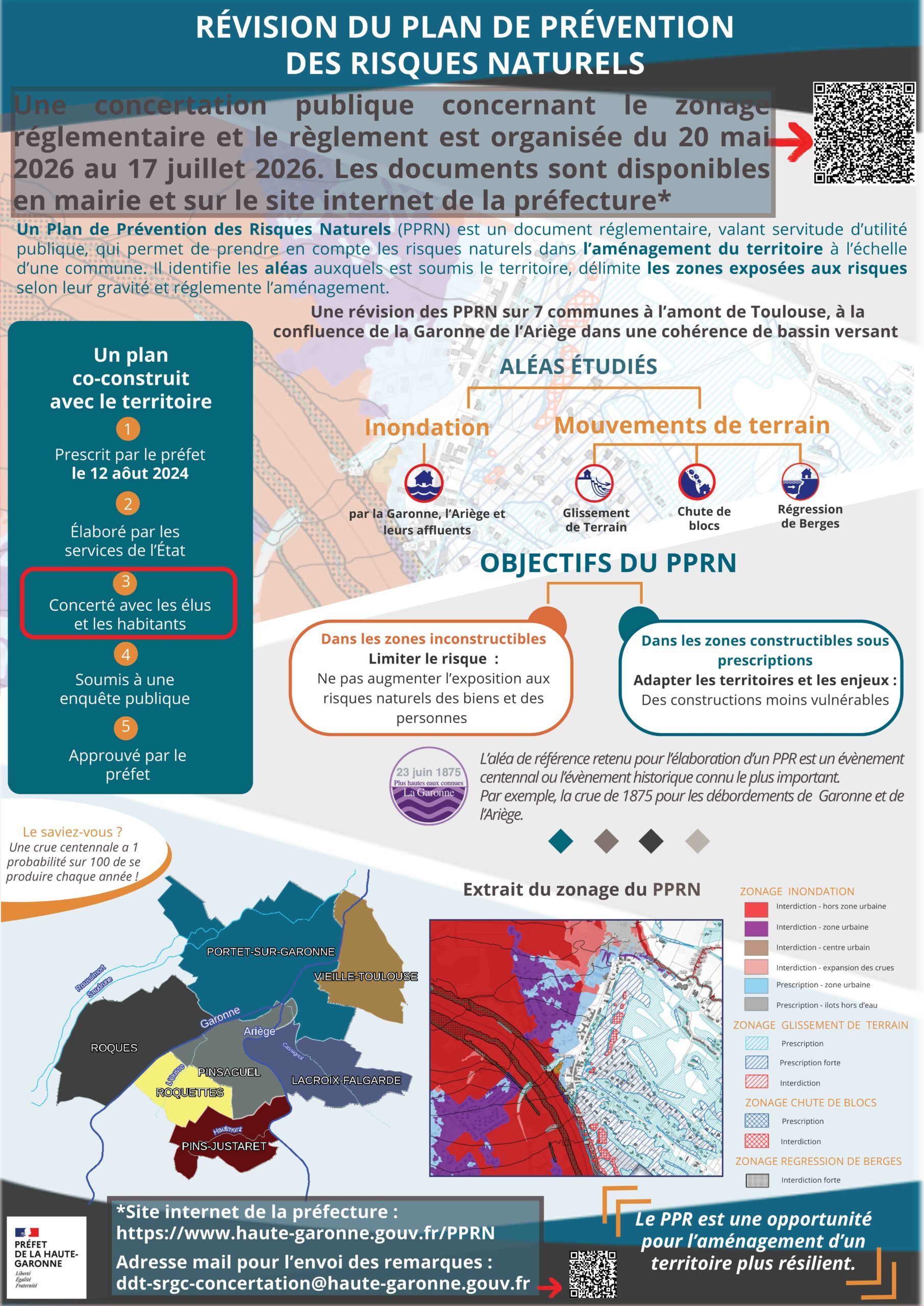 PPRNexplicaiongrandpublickakémono2022_Garonne-moyenne.pdf