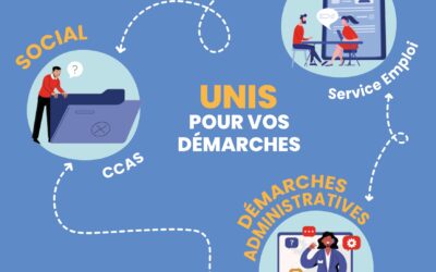 29 Septembre : Atelier « Unis pour vos démarches »